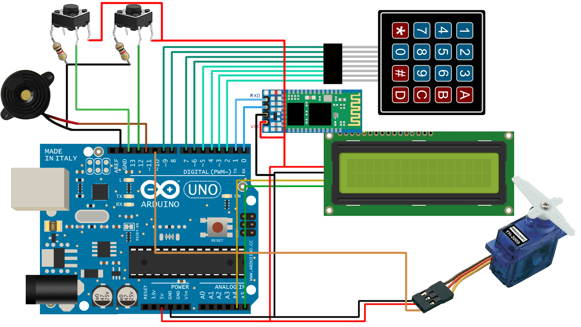 Ардуино - mir-arduino.ru